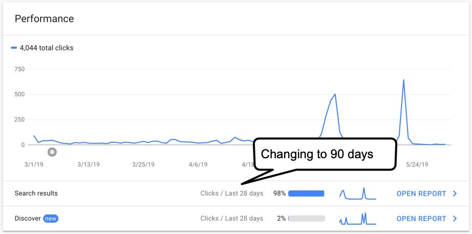 Google Search Console