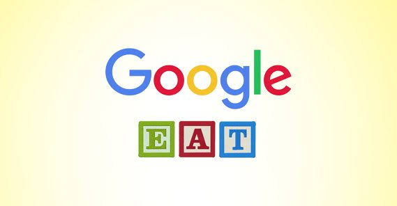 EAT Score