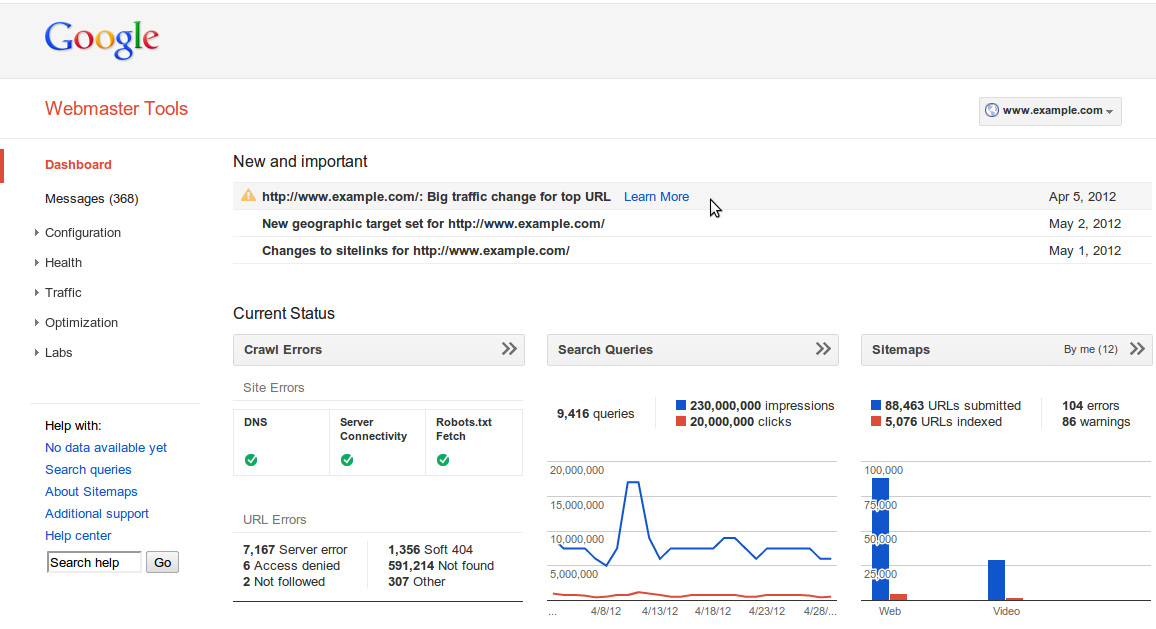 Google support contacts. Google Webmaster. Webmaster Tools. Google инструменты. Гугл вебмастер search Console.