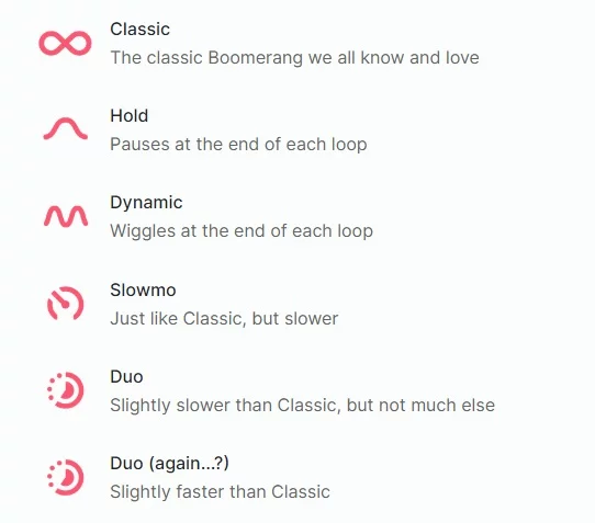 New Boomerang modes