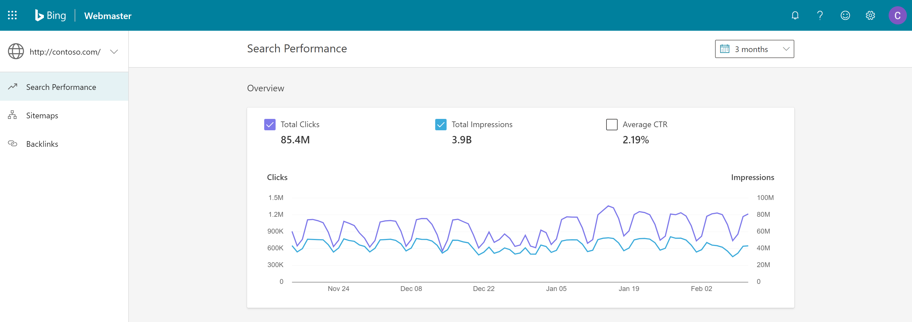 Bing webmaster tools