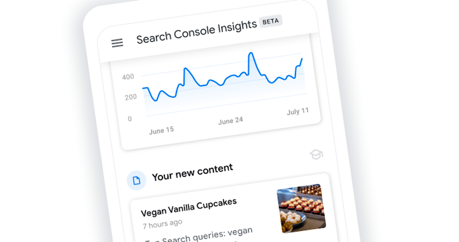 Google Search Console Insights