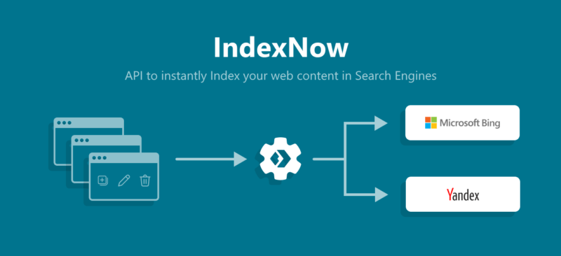 IndexNow