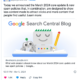 Google March 2024 Update